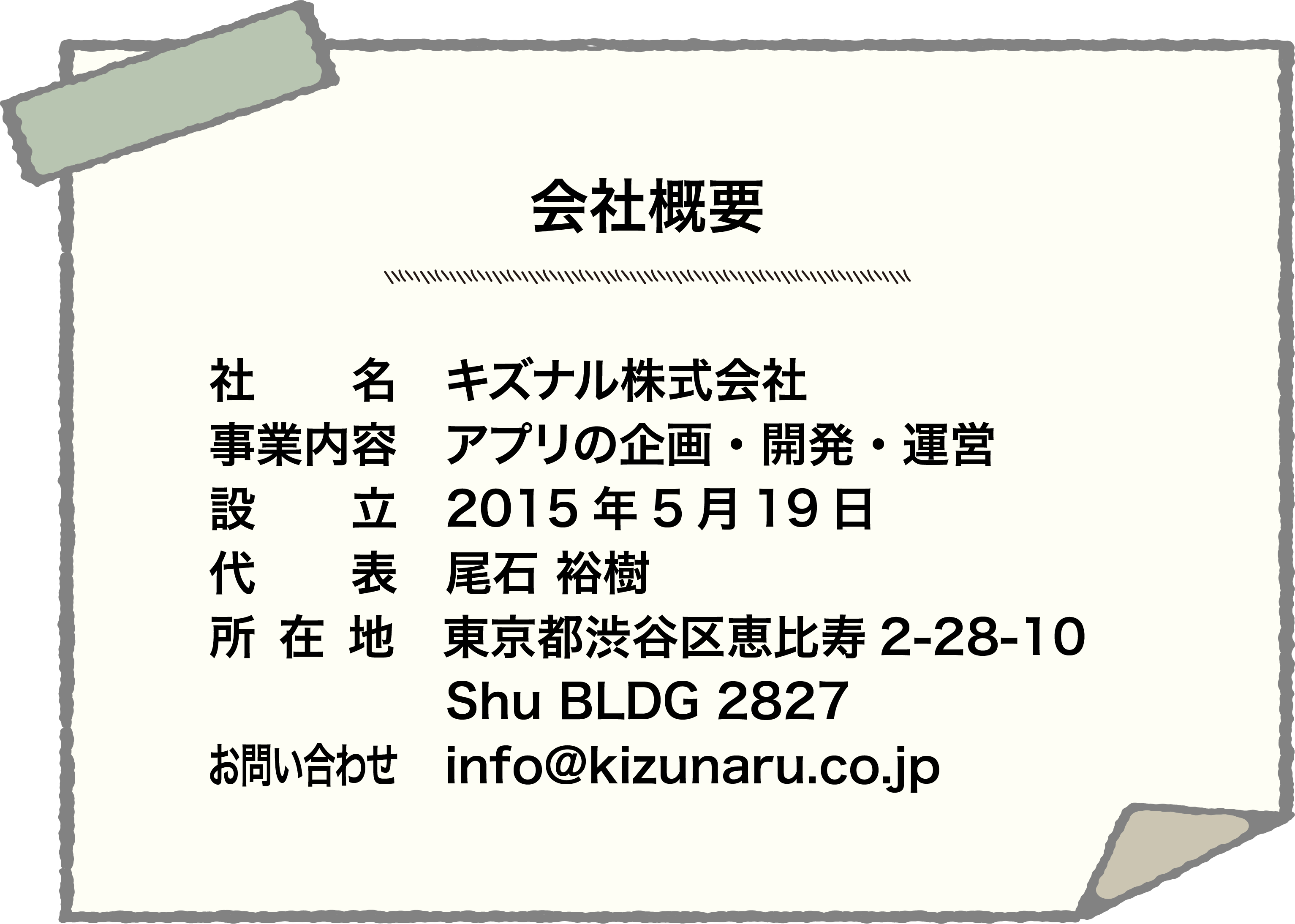 会社概要画像